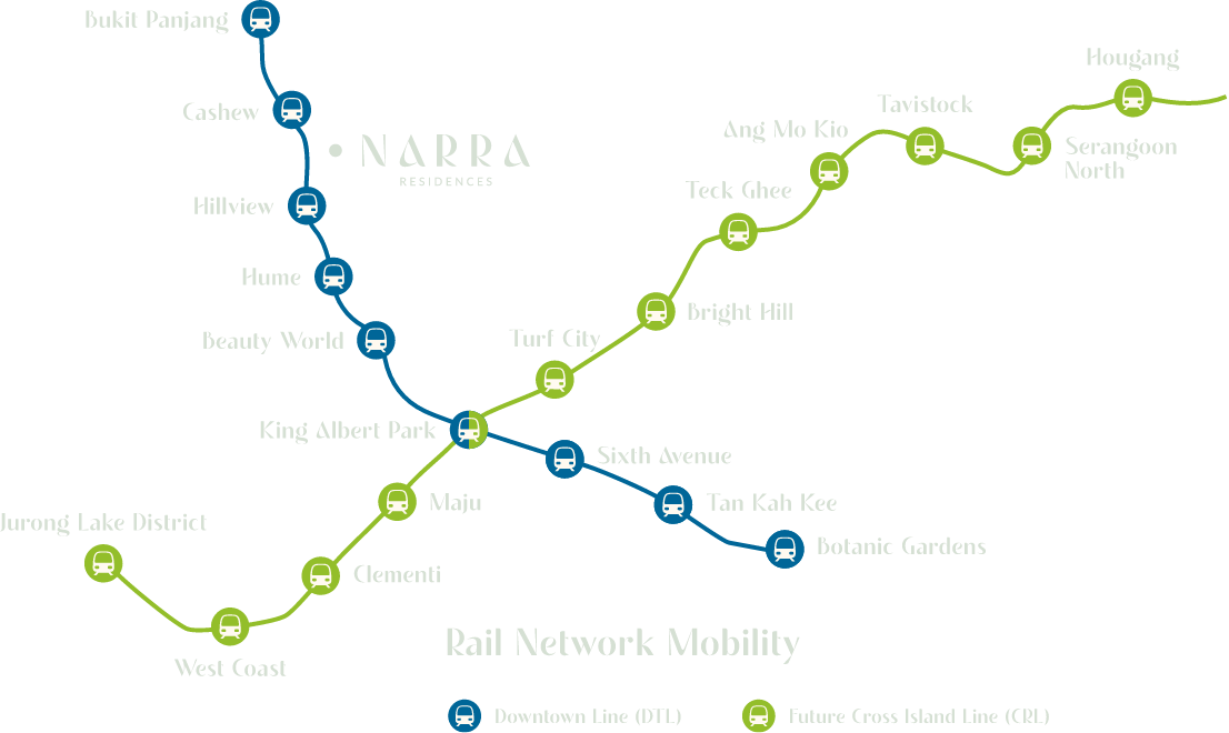 Narra Residences Nature Map