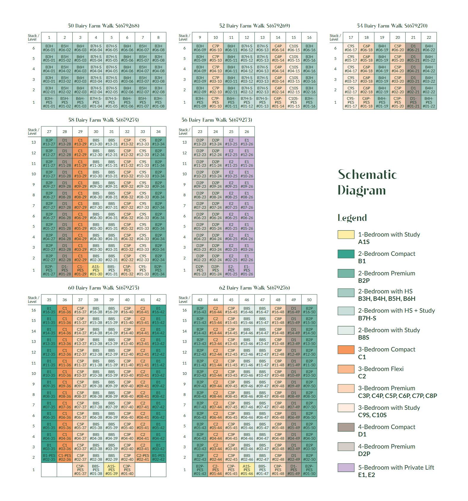 Narra Residences Schematic Diagram